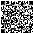 QR code with Scidmore Park contacts