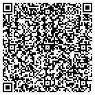 QR code with Mounds View Parks & Recreation contacts