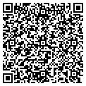 QR code with Burkmann Feeds contacts