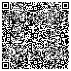 QR code with Independence Parks & Rec Department contacts