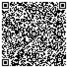 QR code with Mohawk Valley Property Management contacts