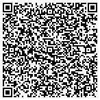QR code with Vermillion Meat Locker Association Inc contacts