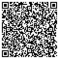 QR code with Elizabeth Romac contacts