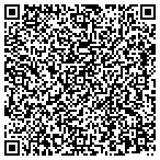 QR code with Best Feeds Gdn Center Turtle Crk contacts