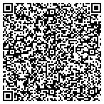 QR code with Intalogix Produce Order Software contacts