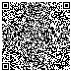 QR code with Malta Parks & Recreation Department contacts