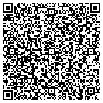 QR code with Southeastern Property Management LLC contacts