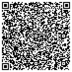 QR code with Parks & Recreation Department Maintenance contacts