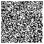 QR code with Parks & Recreation Department Shop contacts
