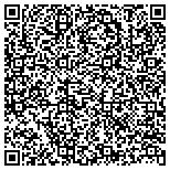 QR code with Nebraska Federation Of Families For Children's Men contacts