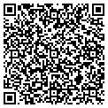 QR code with Redcoat Chiropractic contacts