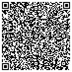 QR code with Fazekas Business Solutions LLC contacts