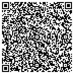 QR code with Federal Market Company, Inc contacts