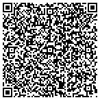 QR code with Luther Construction & Management Service contacts