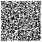 QR code with Clark County Parks & Rec Department contacts