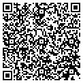 QR code with Hometown Produce contacts