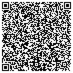 QR code with Mistretta's Produce, LLC contacts