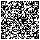 QR code with Mike Ives Realty contacts