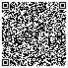 QR code with Montgomery County Parks Admin contacts