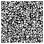QR code with Southern Community Property Management contacts