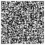 QR code with Southern Community Property Management contacts