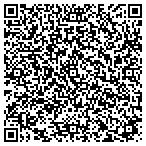 QR code with Tastris Business Solutions Incorporated contacts