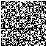 QR code with John's Asphalt - Paving, Masonry and Construction contacts