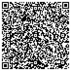 QR code with Soderberg Apartment Specialists contacts
