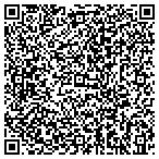 QR code with Winchester Medical Management Service contacts