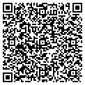 QR code with Visionpoint LLC contacts