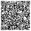 QR code with Kochevar contacts