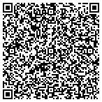 QR code with Lansdowne Recreation Department contacts