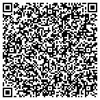 QR code with English Sport Horses Limited Liability contacts