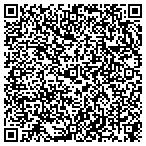 QR code with Global Developm Development & Management contacts