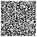 QR code with Hunter Practice Management Solutions contacts