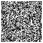 QR code with Devon Investment Properties L L C contacts
