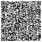 QR code with Elite Mounted Shooting Horses LLC contacts