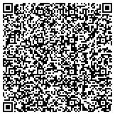 QR code with Ohio Small Business Development Center Network contacts