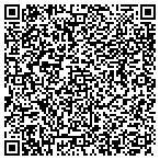QR code with All American Miniature Horse Club contacts