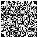 QR code with Meat Shoppee contacts