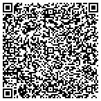 QR code with Rock Island State Park Maintenance contacts