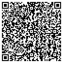 QR code with Joyce's Produce contacts