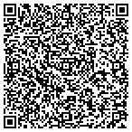 QR code with Web Sites For Sale contacts