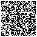 QR code with Houses Meat Market contacts