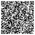 QR code with Puttin On Ritz contacts
