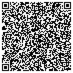 QR code with Martin Property Management LLC contacts