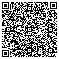 QR code with Localart LLC contacts