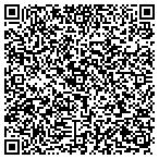 QR code with Summertree Village Condominium contacts