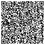 QR code with Stillwater Investment Management LLC contacts