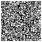 QR code with Business Network Service Management contacts